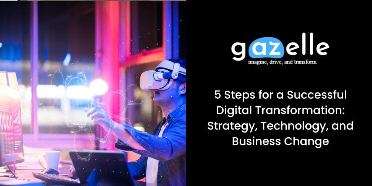 Digital Transformation Strategy